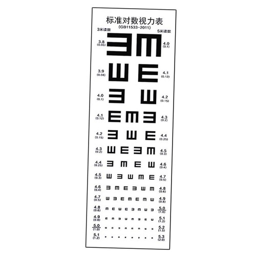 Vintage eye chart letter - eye,