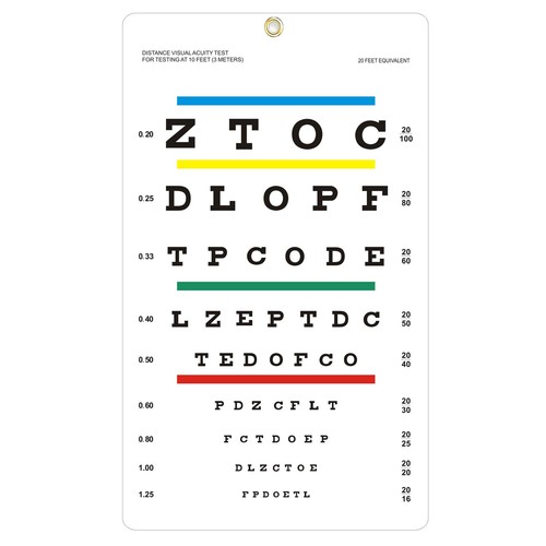 Noyoc eye chart - eye, chart,