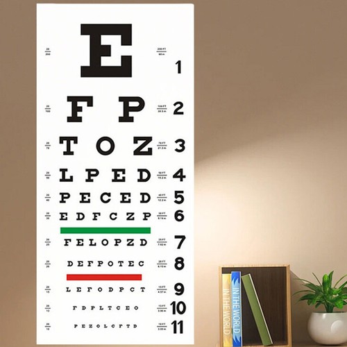 Eye chart visual testing - testing, 20