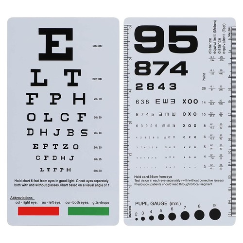 Snellen eye wall chart - snellen,
