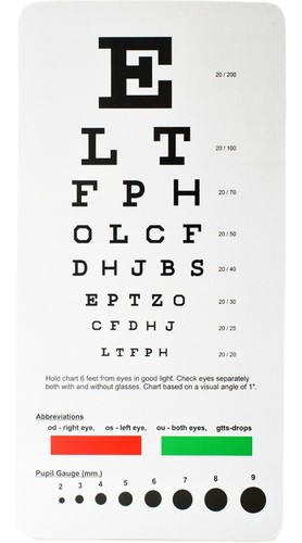 Snellen eye wall chart - snellen,