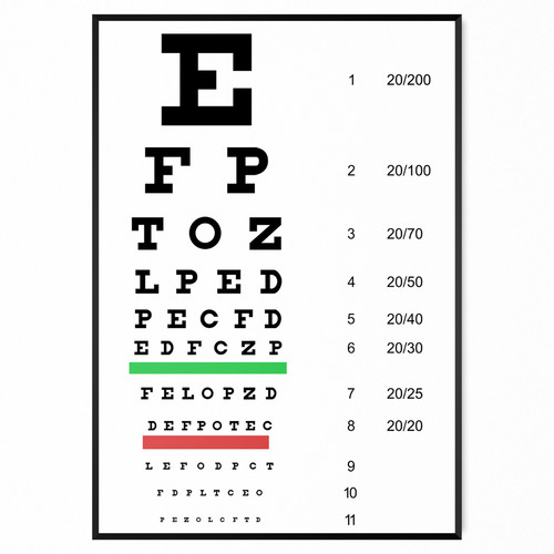 Eye chart vision test - chart, poster