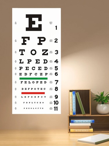Eye chart visual - eye,