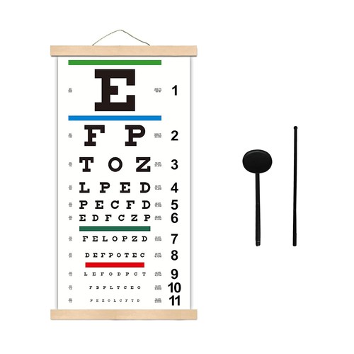 Eye charts for - charts,