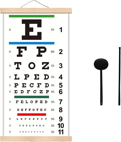 Snellen eye chart - 20, for
