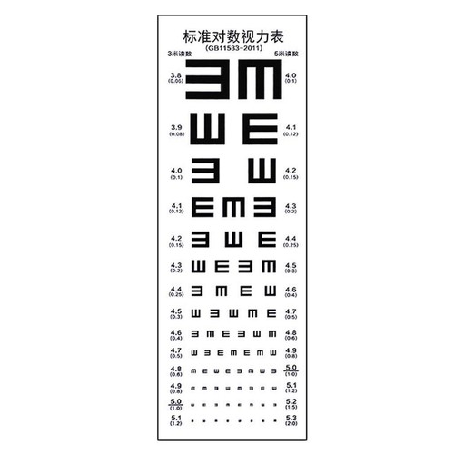 Vintage eye test chart - vintage,