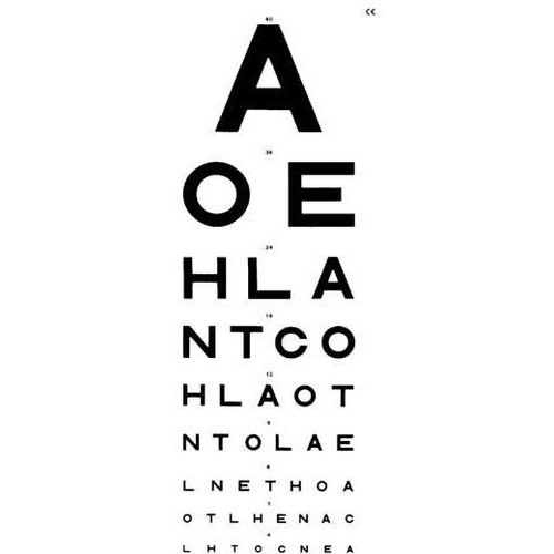 Eye test chart aoe - chart,