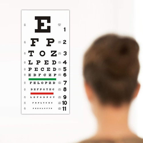 Snellen eye chart charts - snellen,