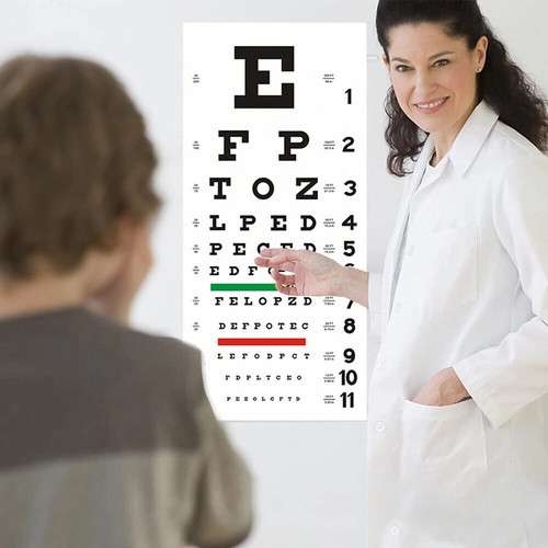 Eye chart visual testing - testing, 20