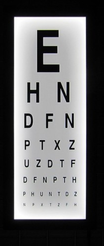 Eye test chart wall - test,