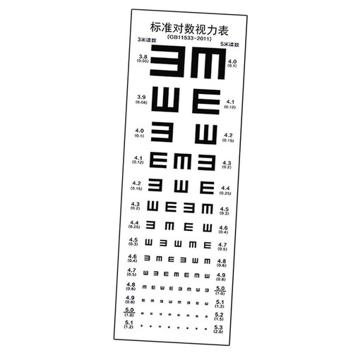Vintage eye test chart visual - test,